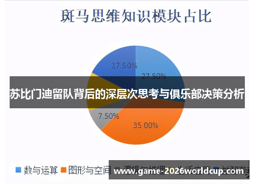 苏比门迪留队背后的深层次思考与俱乐部决策分析