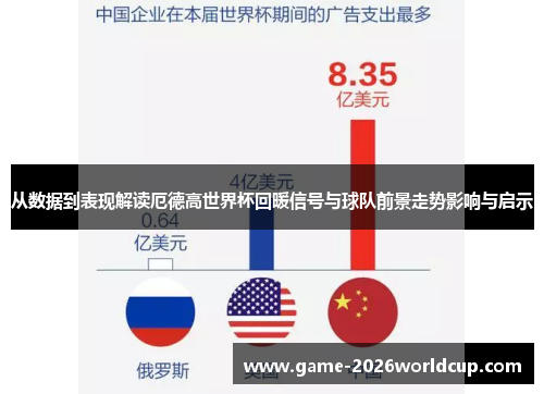 从数据到表现解读厄德高世界杯回暖信号与球队前景走势影响与启示