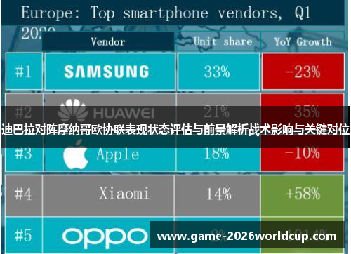 迪巴拉对阵摩纳哥欧协联表现状态评估与前景解析战术影响与关键对位 迪巴拉对阵摩纳哥欧协联表现状态评估与前景解析战术影响与关键对位