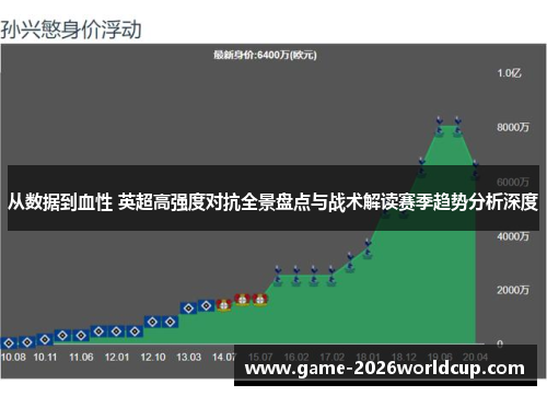 从数据到血性 英超高强度对抗全景盘点与战术解读赛季趋势分析深度