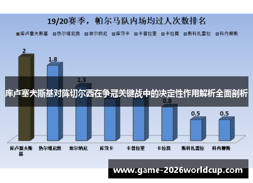 库卢塞夫斯基对阵切尔西在争冠关键战中的决定性作用解析全面剖析