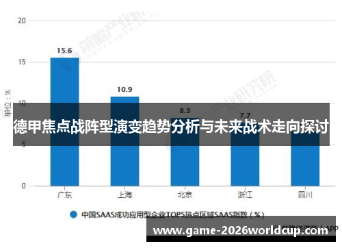 德甲焦点战阵型演变趋势分析与未来战术走向探讨 德甲焦点战阵型演变趋势分析与未来战术走向探讨