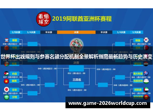 世界杯出线规则与参赛名额分配机制全景解析指南最新趋势与历史演变 世界杯出线规则与参赛名额分配机制全景解析指南最新趋势与历史演变
