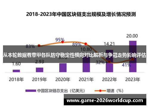 从本轮数据看意甲各队防守稳定性横向对比解析与争冠走势影响评估