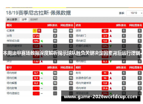 本周法甲赛场数据深度解析揭示球队胜负关键决定因素背后运行逻辑