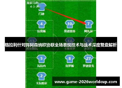格拉利什对阵阿森纳欧协联全场表现技术与战术深度复盘解析