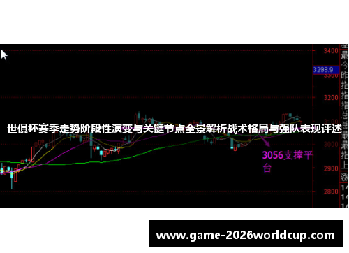 世俱杯赛季走势阶段性演变与关键节点全景解析战术格局与强队表现评述 世俱杯赛季走势阶段性演变与关键节点全景解析战术格局与强队表现评述