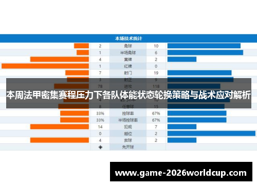本周法甲密集赛程压力下各队体能状态轮换策略与战术应对解析 本周法甲密集赛程压力下各队体能状态轮换策略与战术应对解析